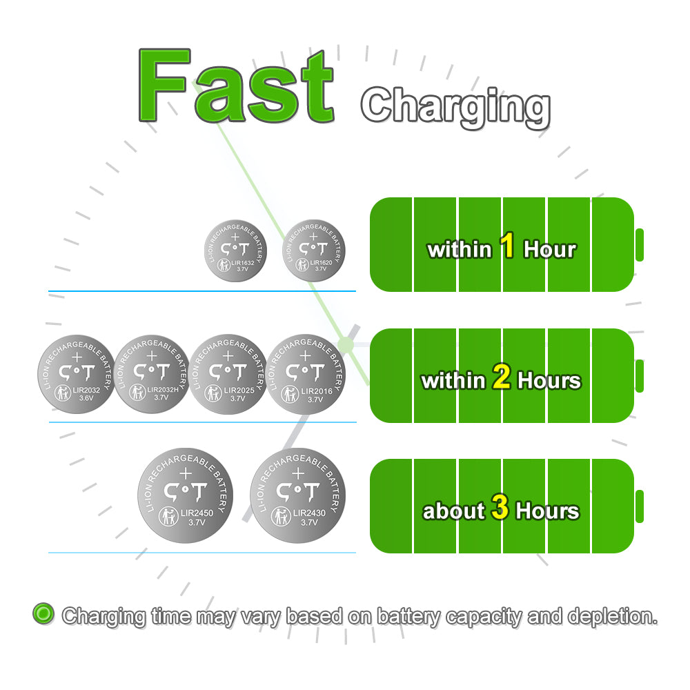 CT-ENERGY Lithium Coin Button Battery Charger with 4 Charging Bay for Rechargeable Lir 2450 2032h 2032 2025 2016 1632 1620 Batteries.(Batteries Not Included)
