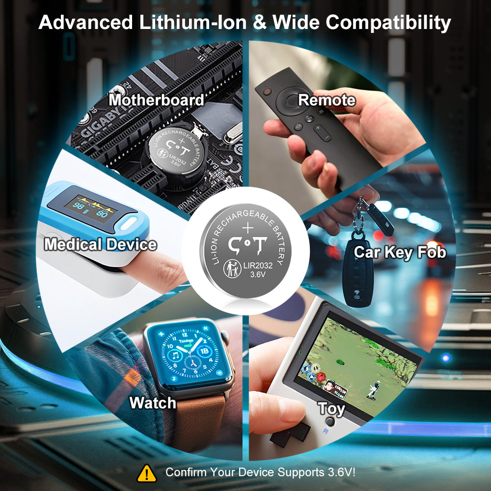 CT-ENERGY Rechargeable cr2032 Batteries 4 Pack with Coin Button Battery Charger Kit, 3.6V Rechargeable Lir2032 Battery for Key Fobs Replace 3V CR2032
