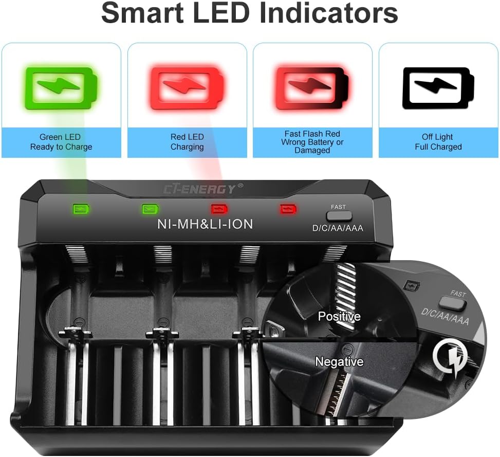 Rechargeable C Batteries with 4 Bay Charger for Lithium/Ni-mh/Ni-cd of AA/AAA/C/D Rechargeable Batteries,4 Pack 1.5V Lithium C Size Rechargeable Batteries 6000mWh