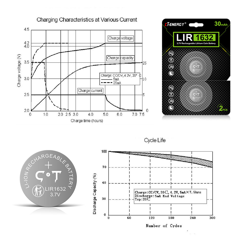 Rechargeable 1632 Batteries 4pcs for Tile Tracker 3.7V Lir1632 Battery Replacement 3.0V cr1632